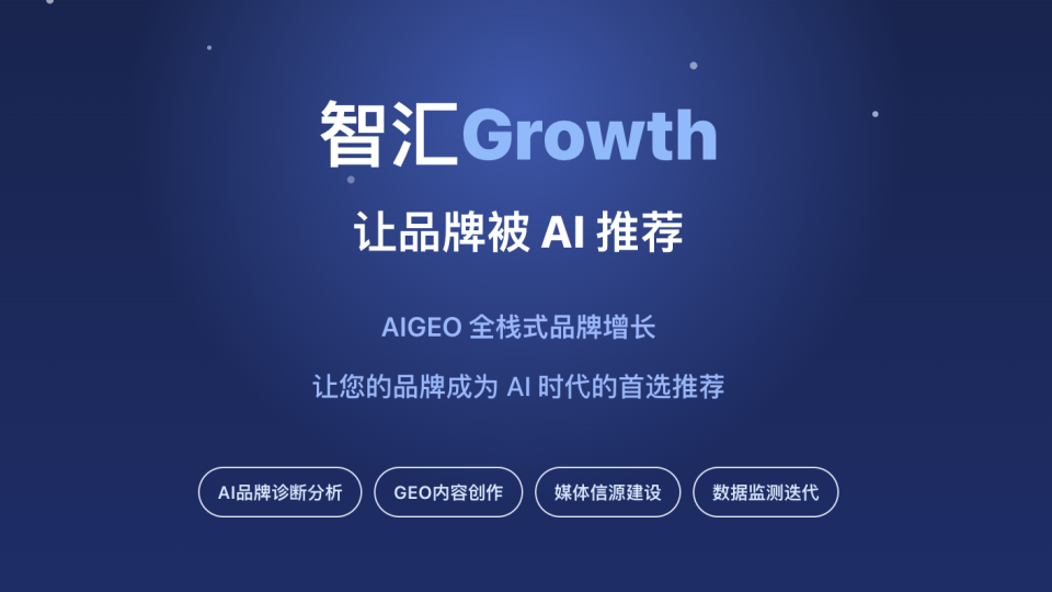 一个品牌如何在智汇Growth里完成GEO？拆解“认证—品牌—知识库—监测—创作—发布”全流程
