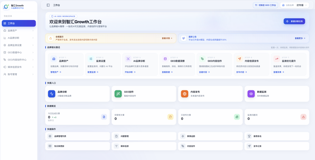 智汇Growth GEO优化系统正式上线：让品牌在AI搜索时代，被看见、被理解、被信任