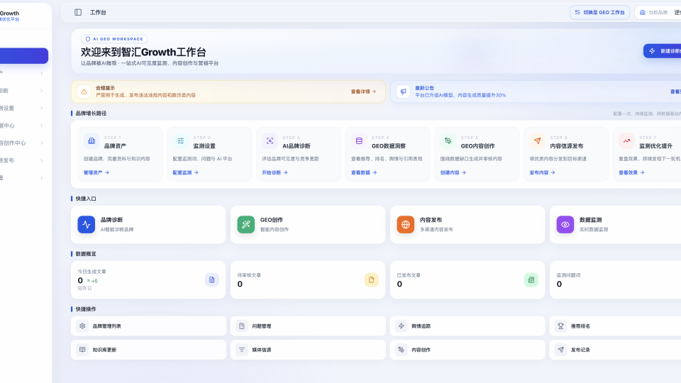 智汇Growth GEO优化系统正式上线:让品牌在AI搜索时代,被看见、被理解、被信任